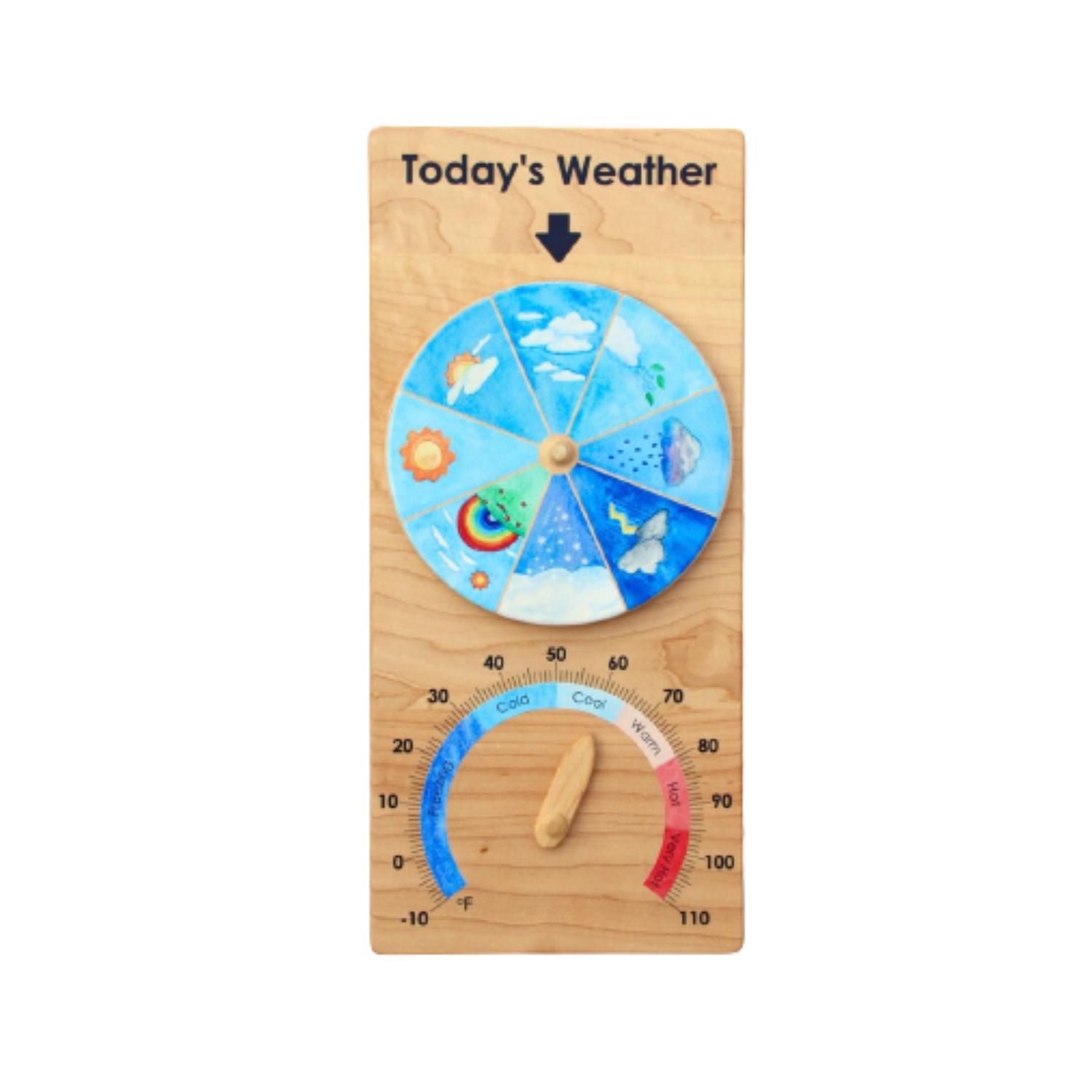 Montessori From Jennifer Weather Chart Fahrenheit