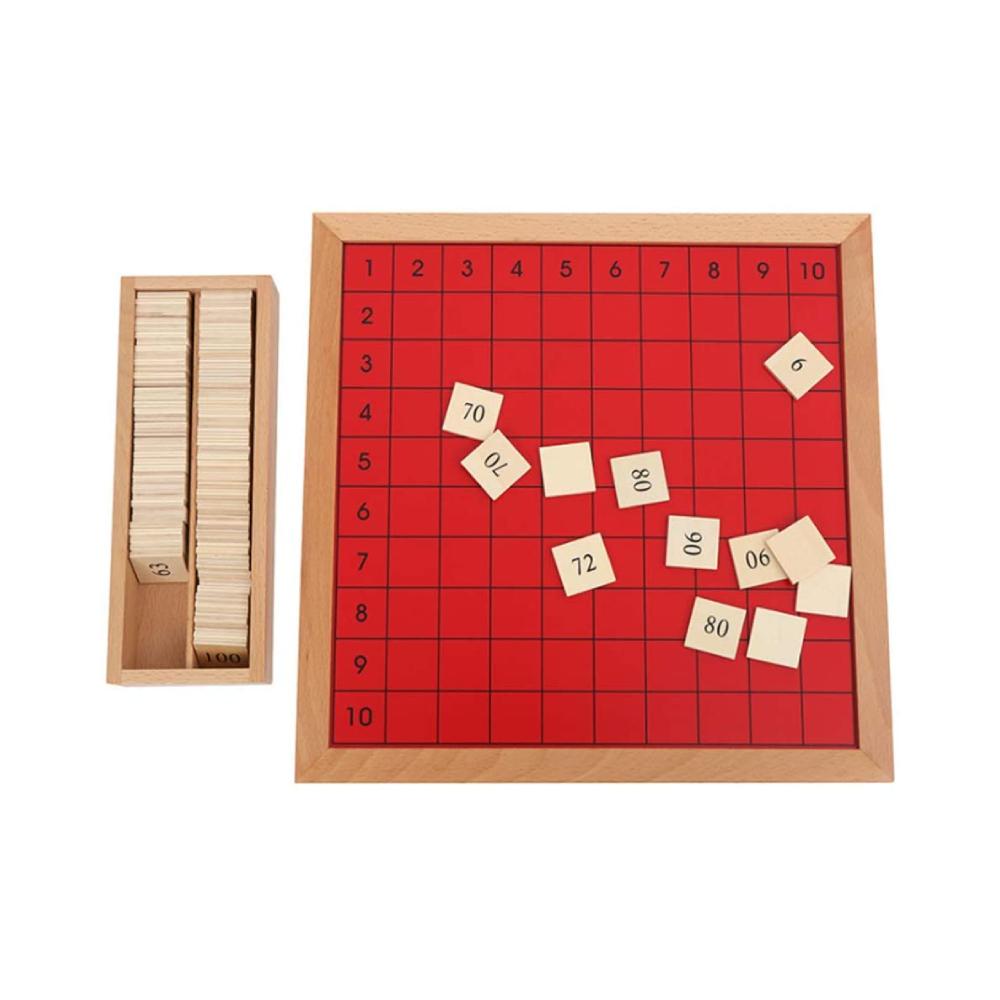 Montessori E&amp;O Montessori Pythagoras Board With Control Chart