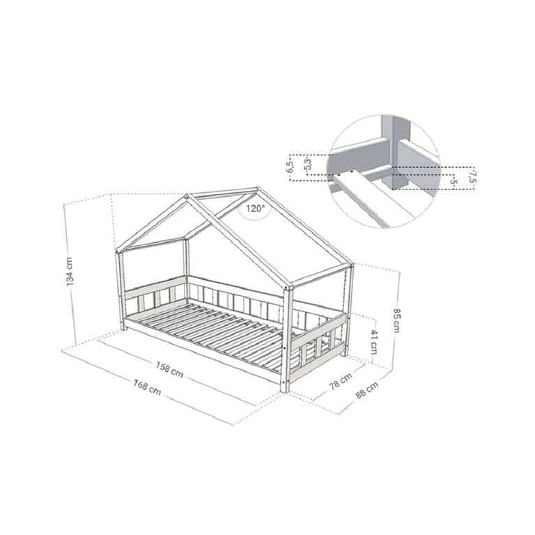 category image
