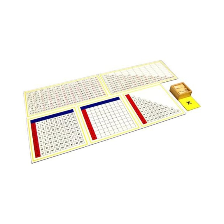 Montessori Elite Montessori Multiplication Working Charts