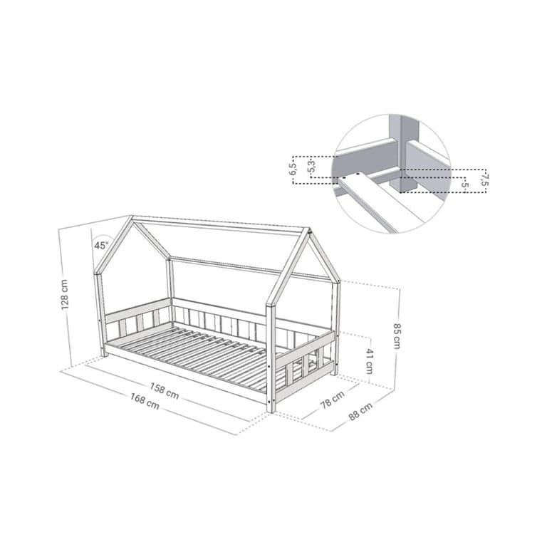 category image