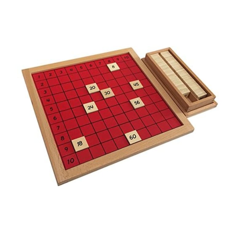 Montessori Elite Montessori Pythagoras Board