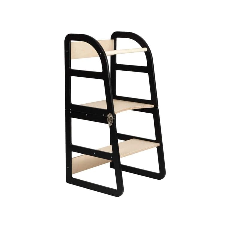 category image