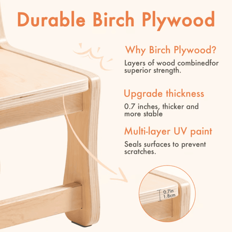 category image