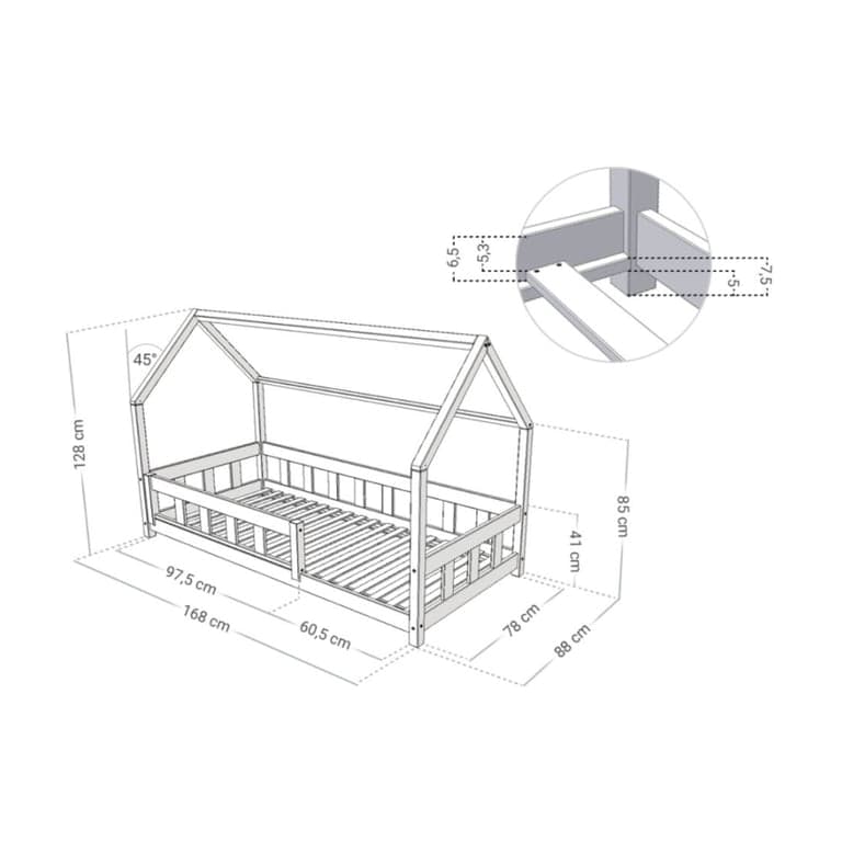 category image