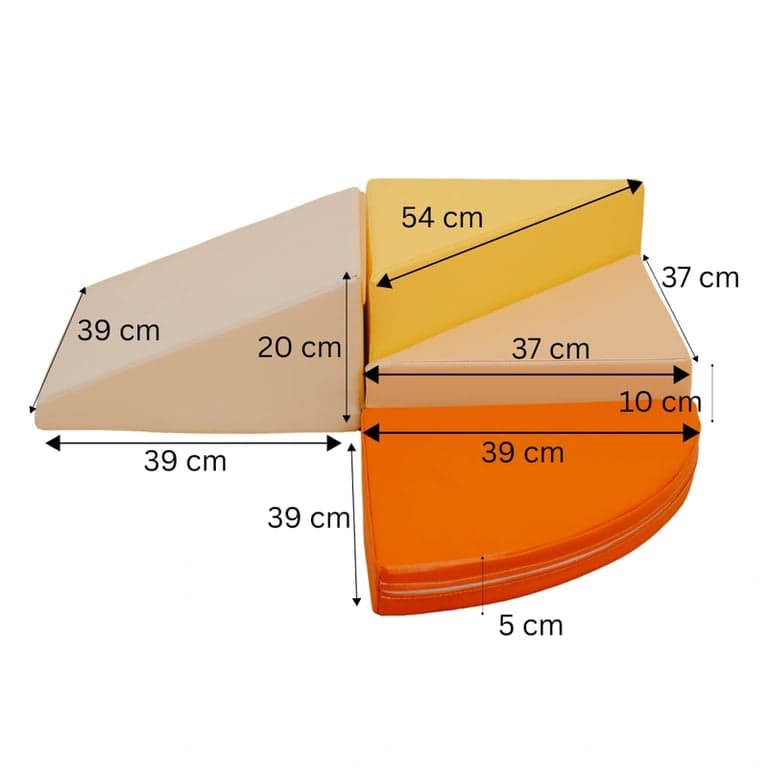 category image