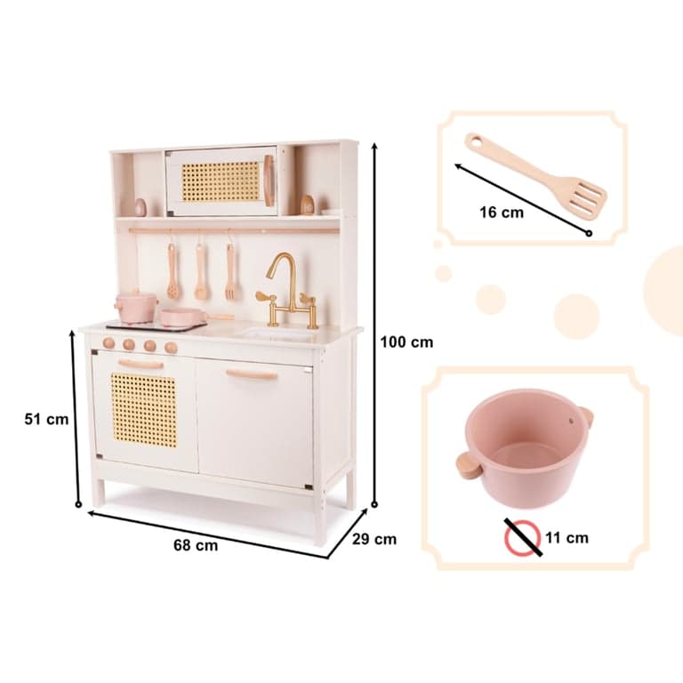 category image