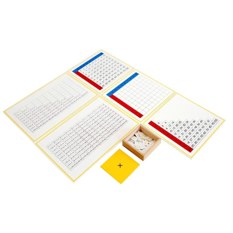 Montessori Outlet Multiplication Working Charts